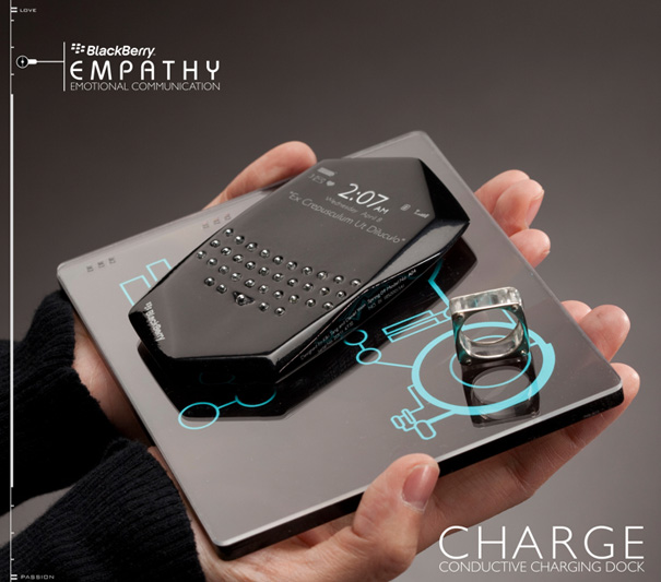BlackBerry Empathy
