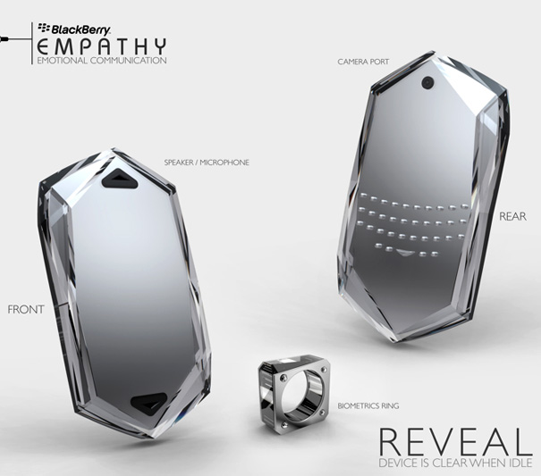 BlackBerry Empathy