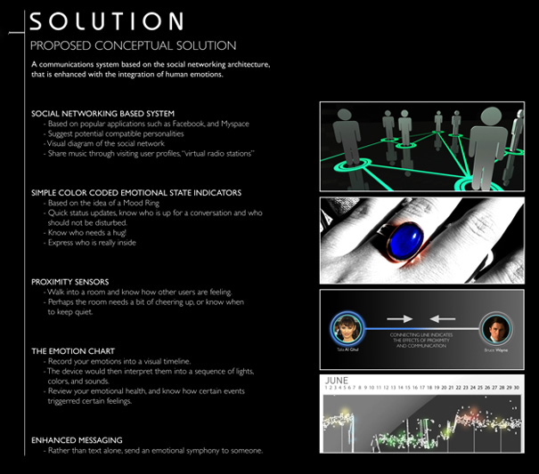 BlackBerry Empathy