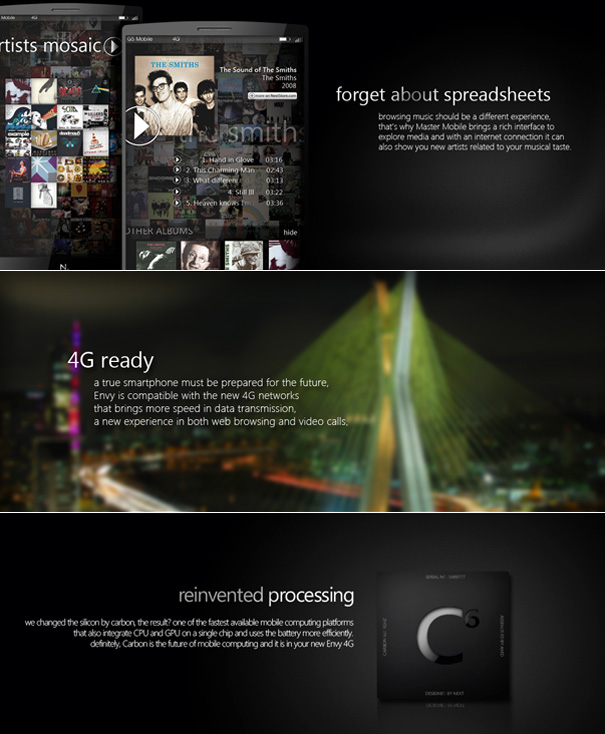 Envy 4G