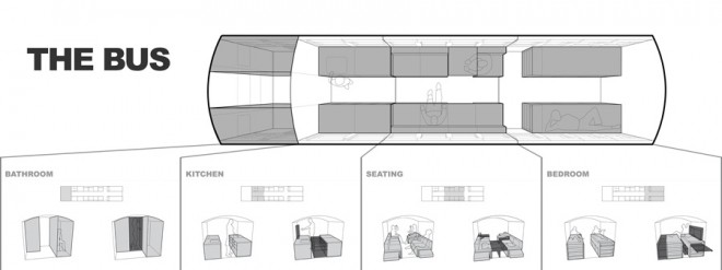 architecture bus home hank butitta 63492688